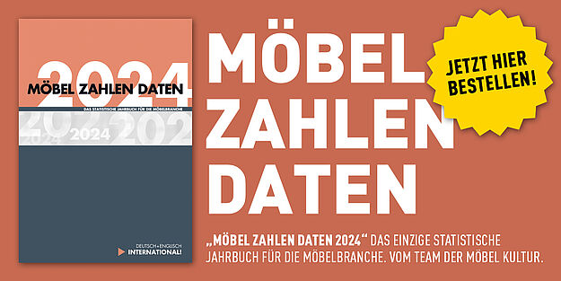 Möbel Zahlen Daten 2024